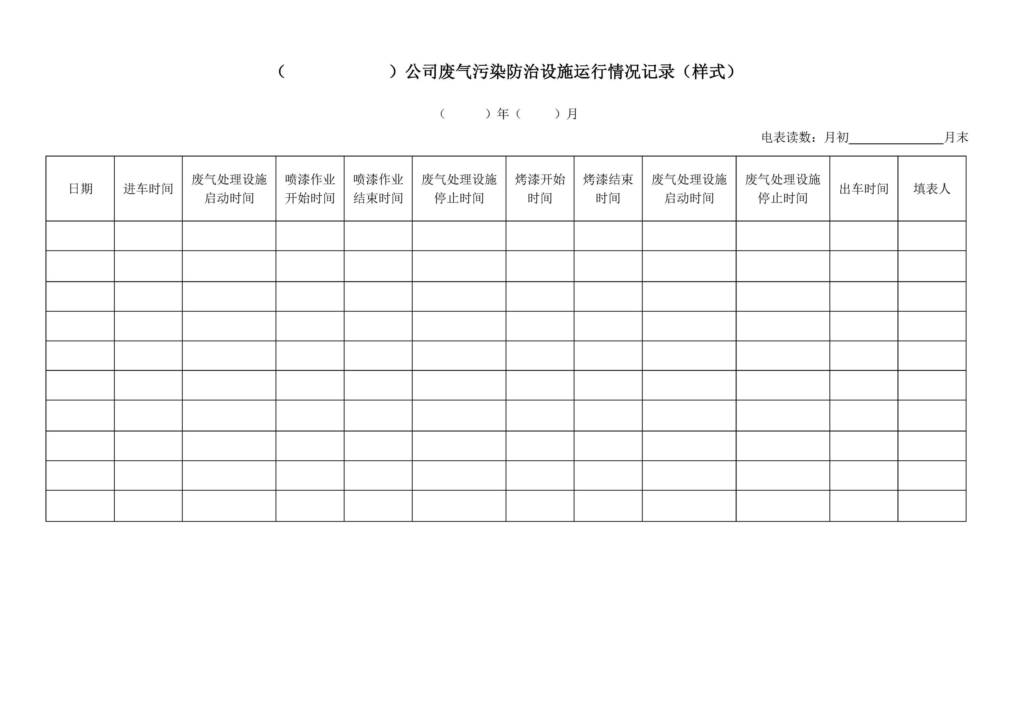 废气污染防治设施运行情况记录
