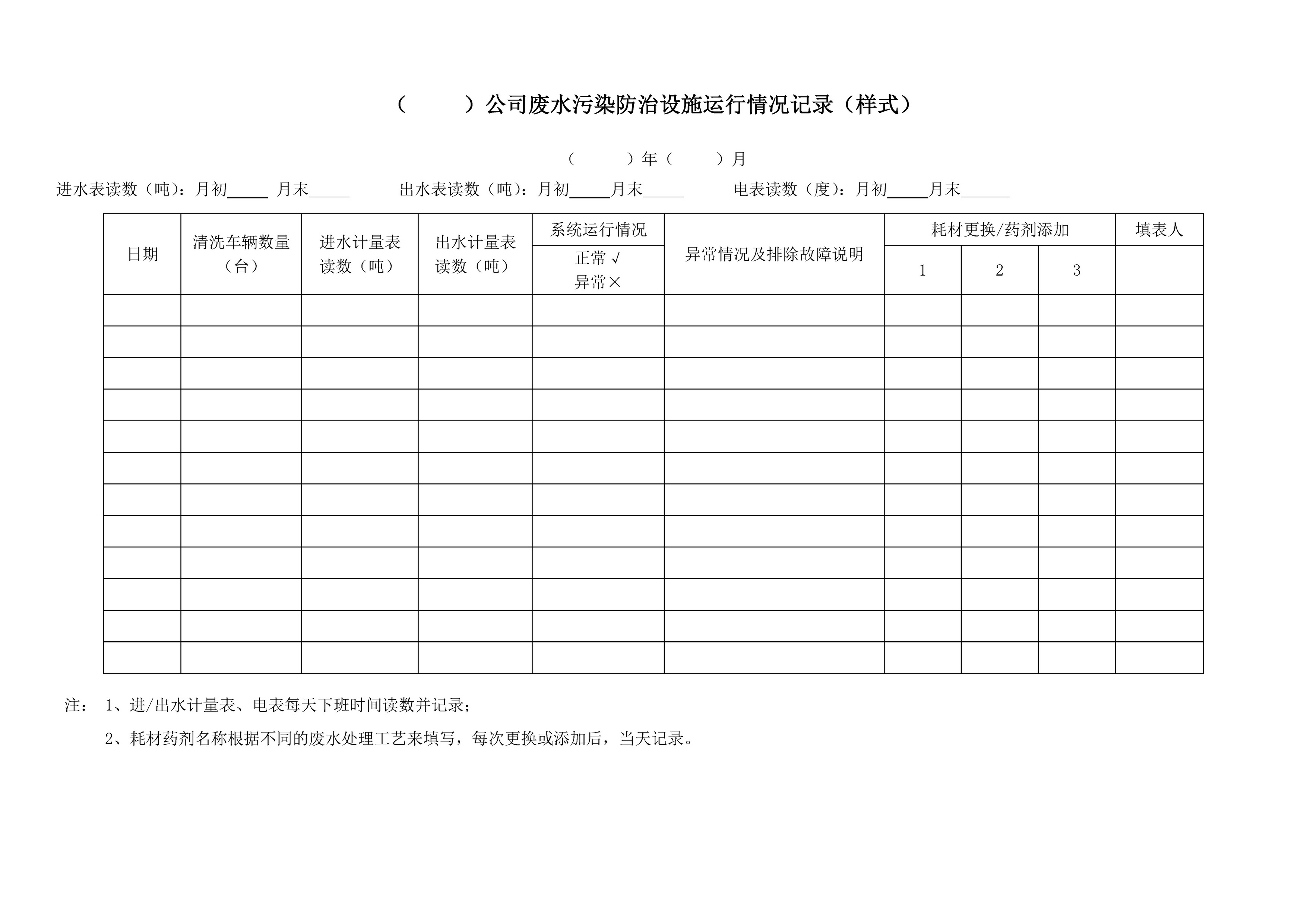 废水污染防治设施运行情况记录
