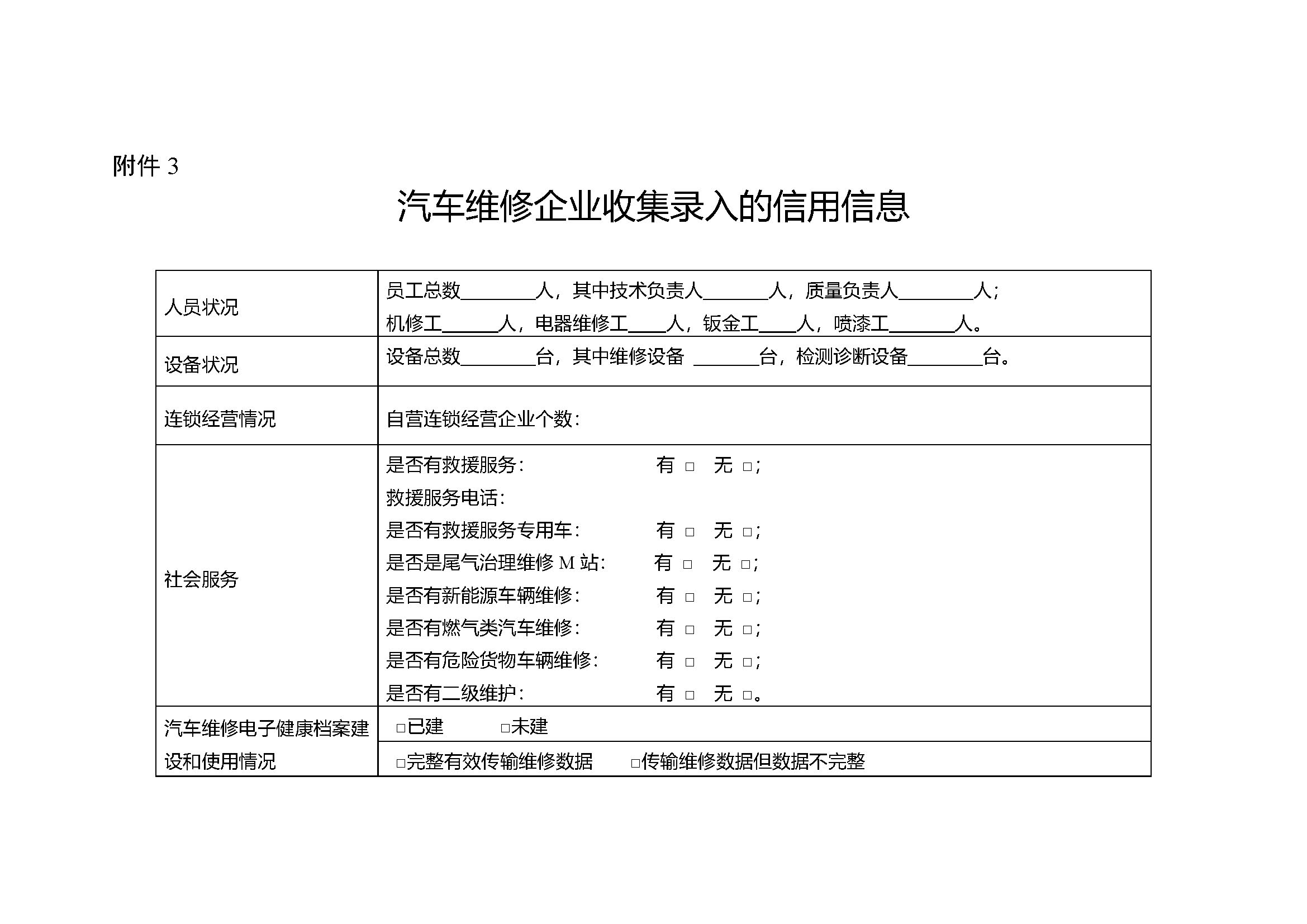 四川省汽车维修企业信用评价实施细则  （试行）