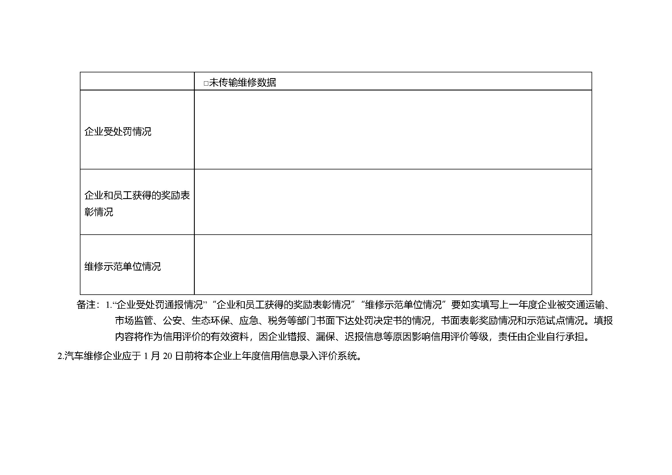 四川省汽车维修企业信用评价实施细则  （试行）
