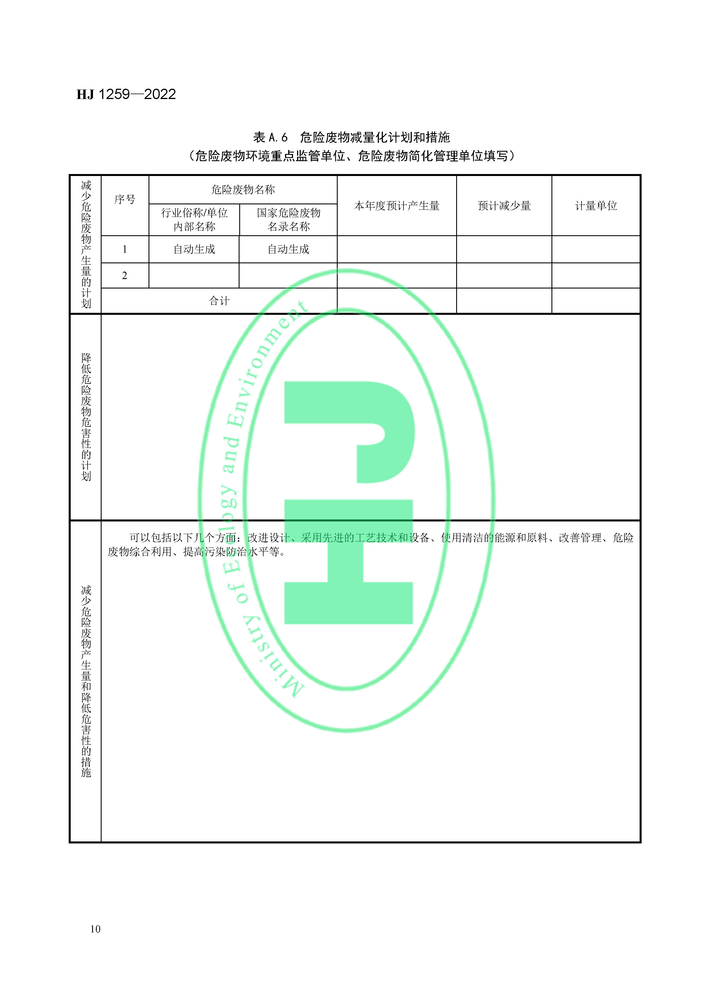 危险废物管理计划和管理台账制定技术导则（HJ 1259-2022）