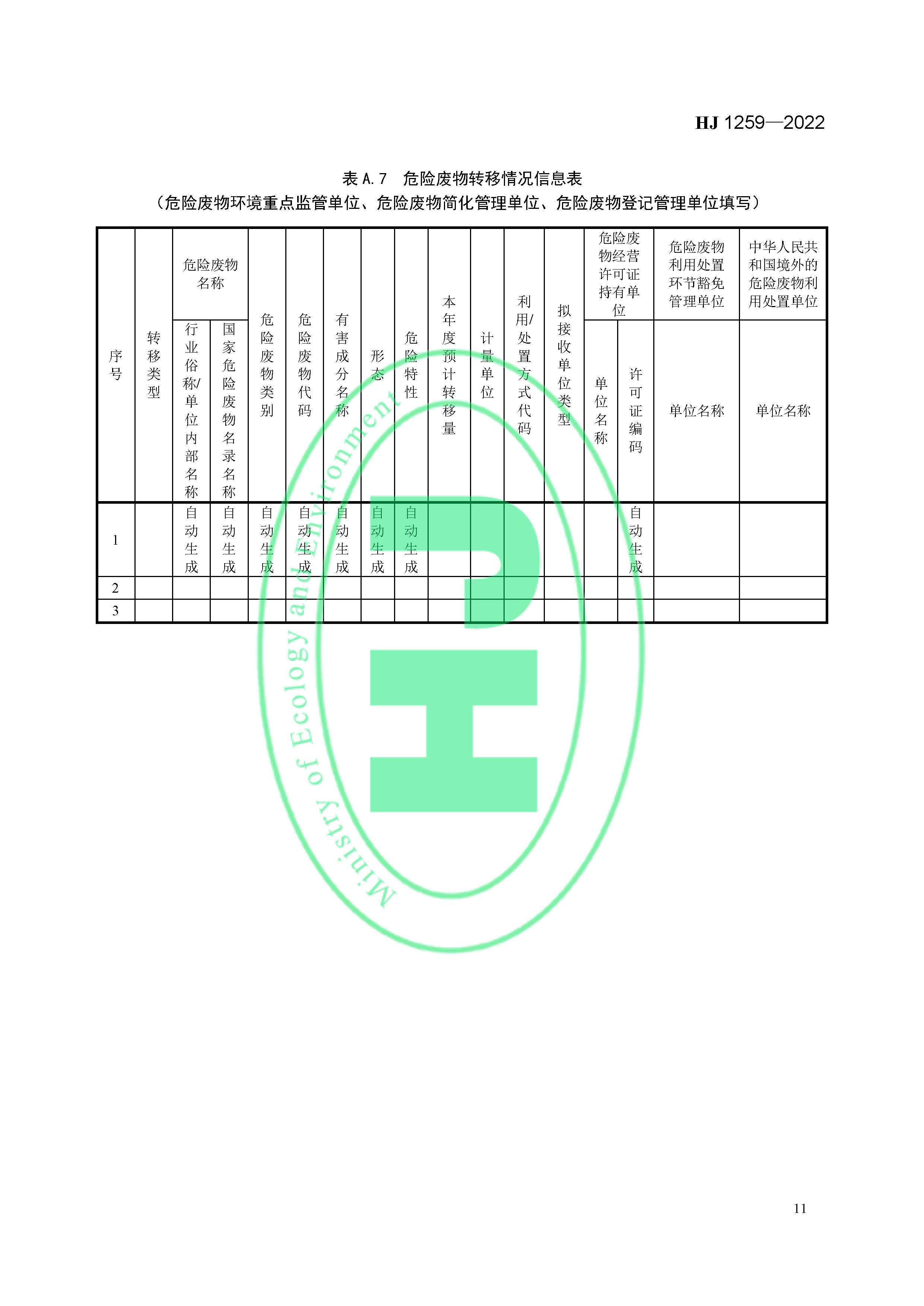 危险废物管理计划和管理台账制定技术导则（HJ 1259-2022）