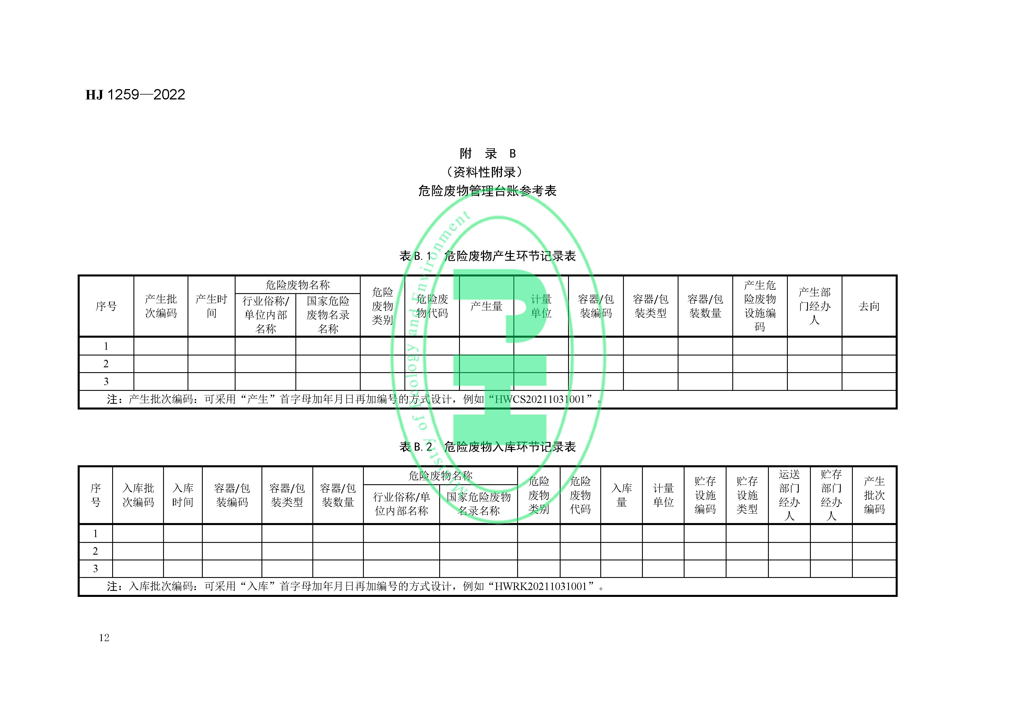 危险废物管理计划和管理台账制定技术导则（HJ 1259-2022）