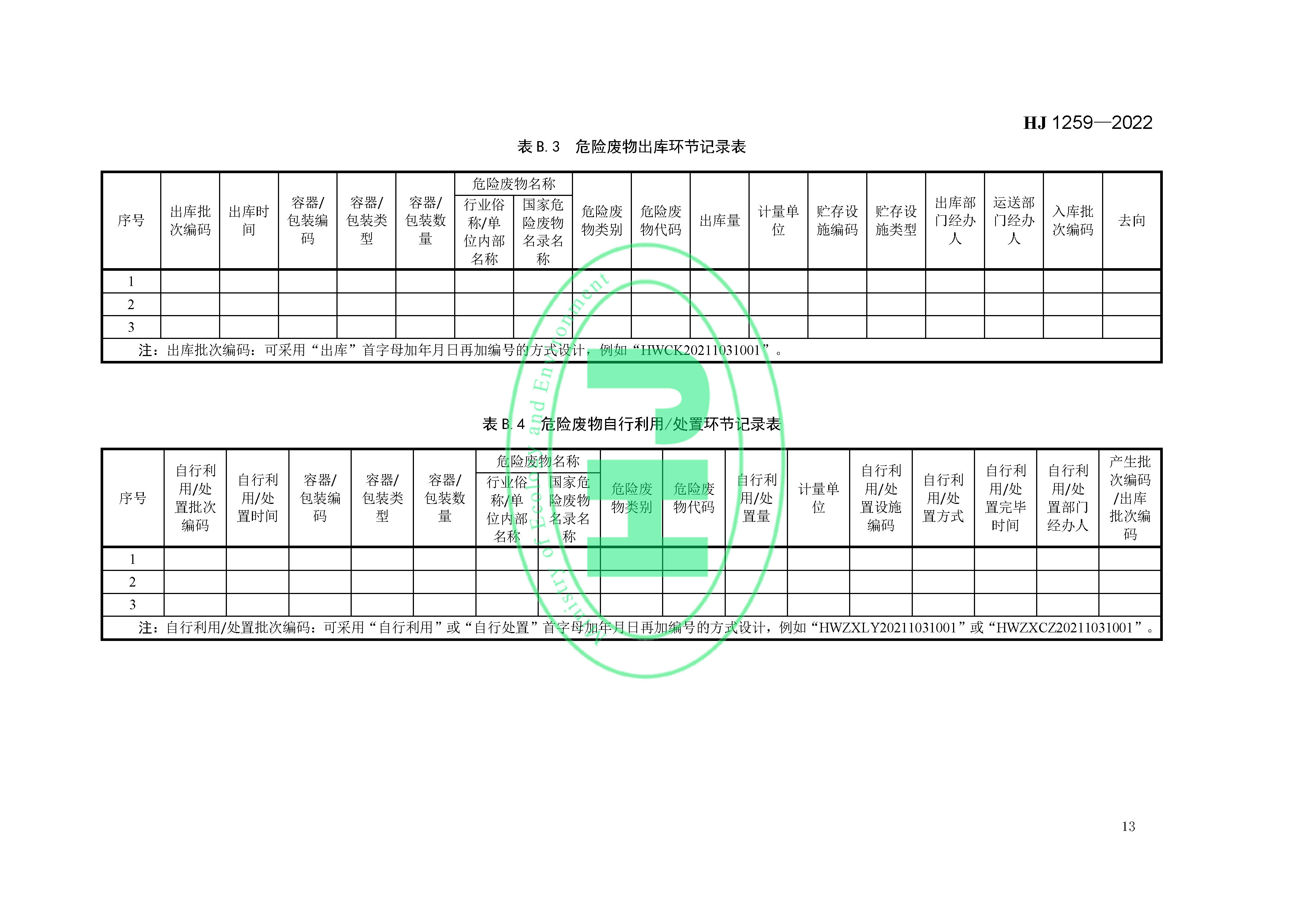 危险废物管理计划和管理台账制定技术导则（HJ 1259-2022）