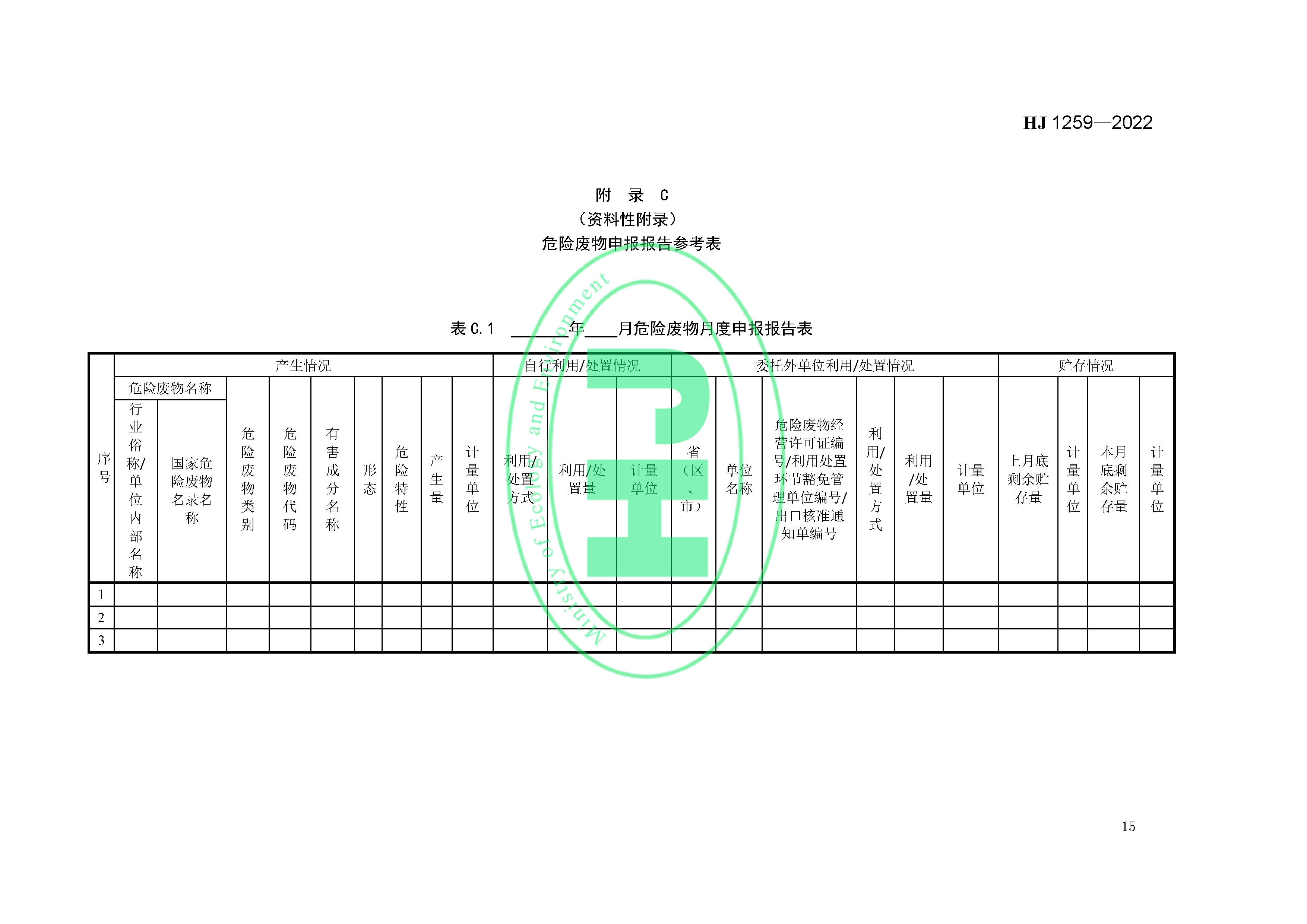 危险废物管理计划和管理台账制定技术导则（HJ 1259-2022）