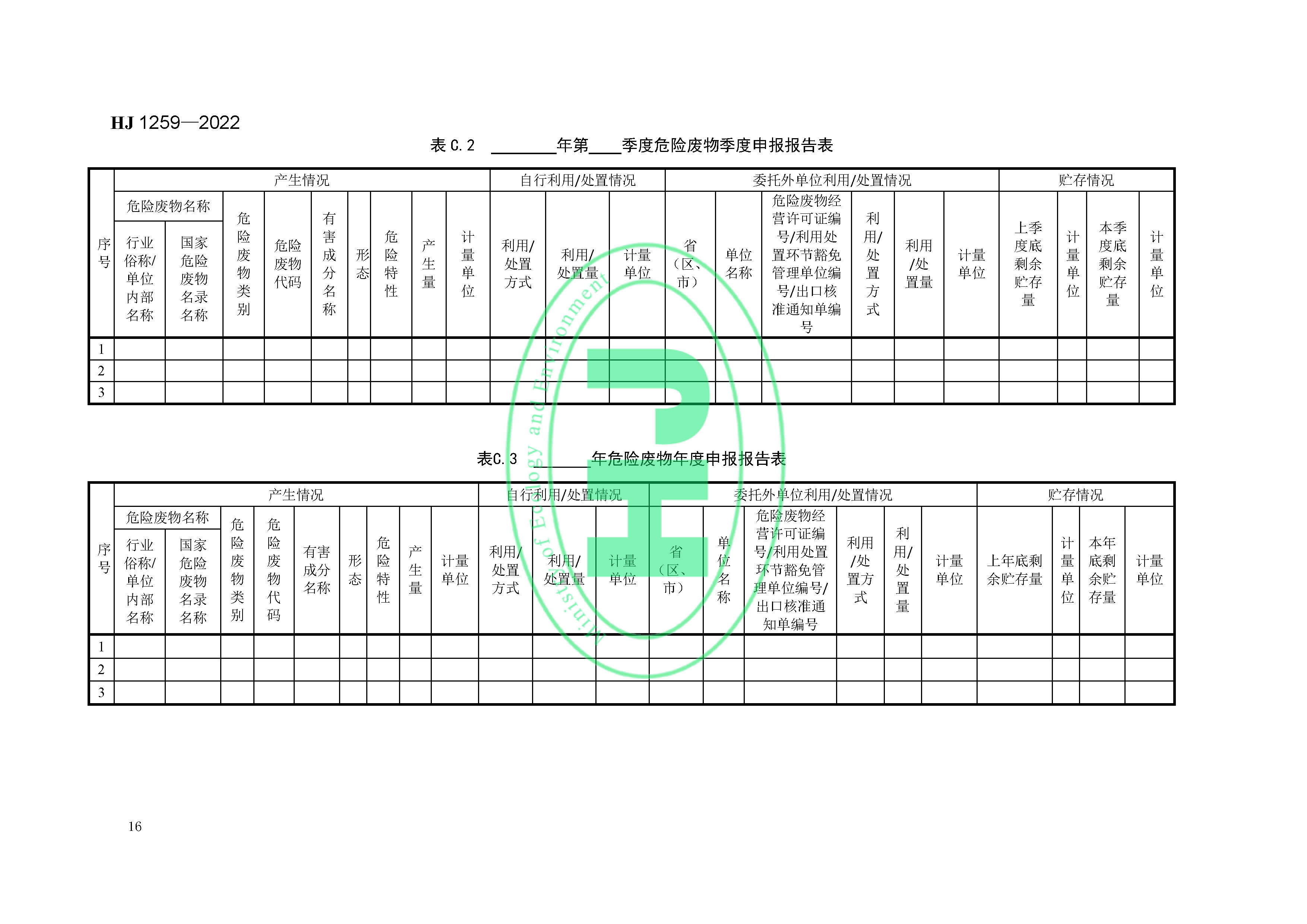 危险废物管理计划和管理台账制定技术导则（HJ 1259-2022）