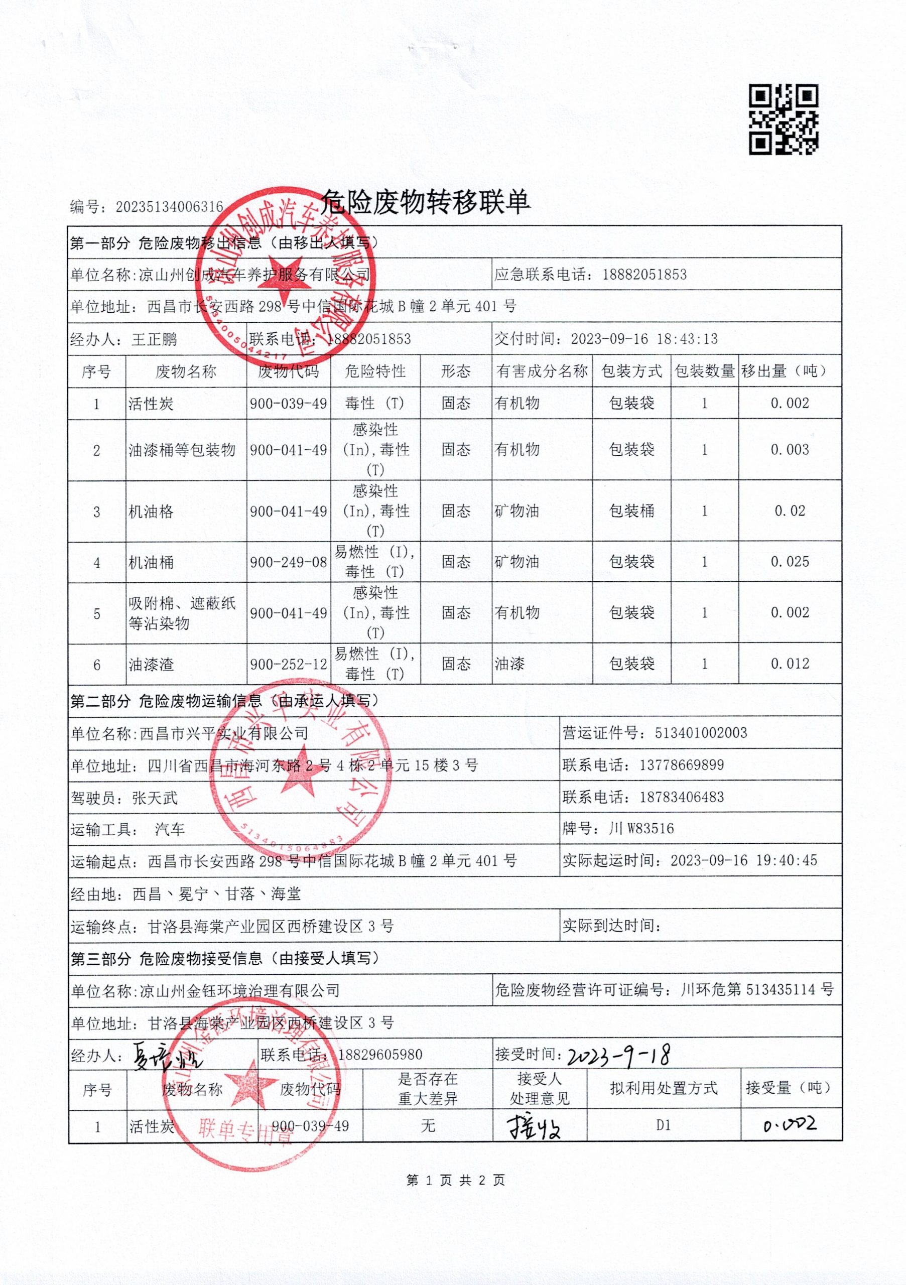 凉山州创成汽车养护服务有限公司危险废物信息公示
