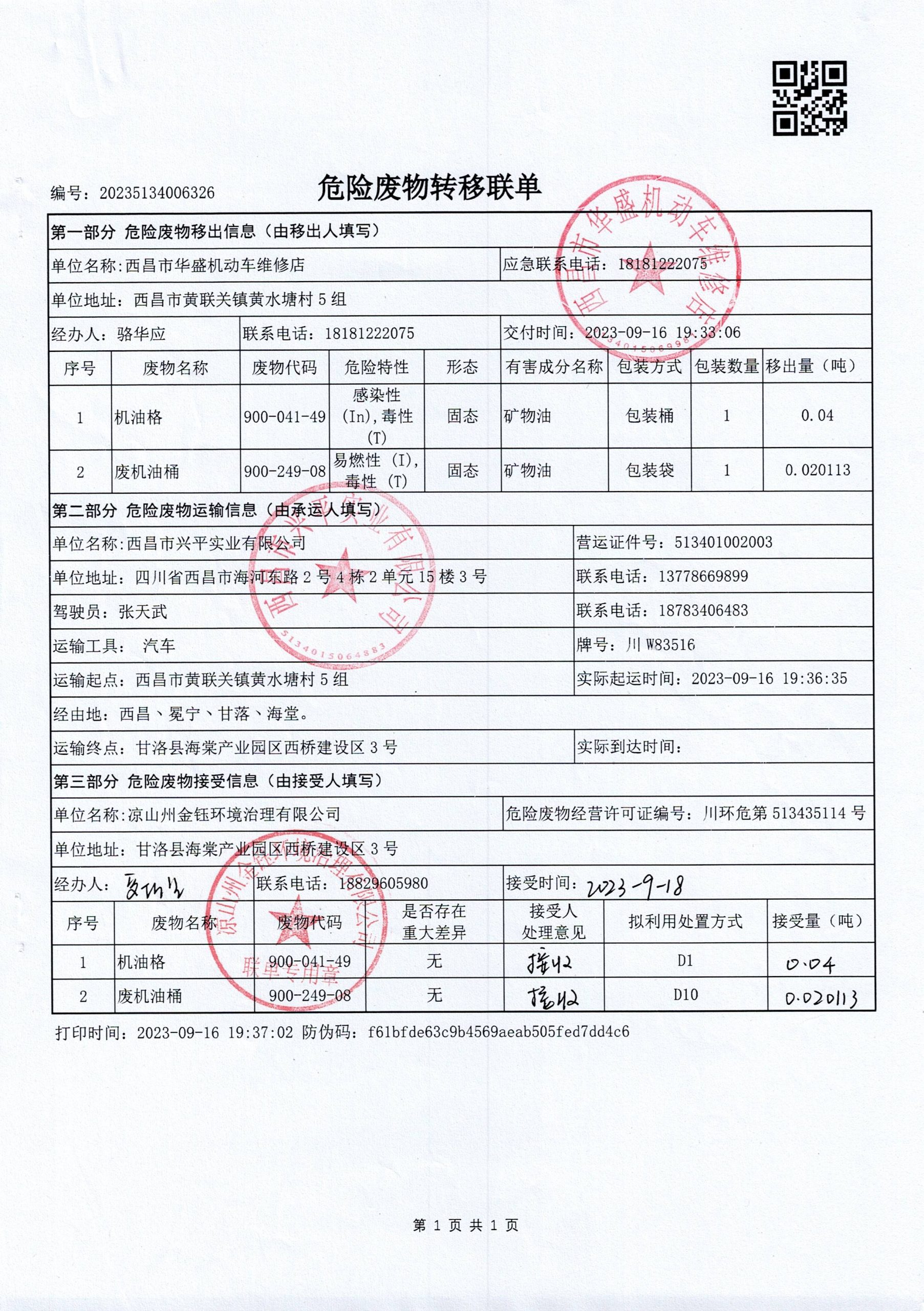 西昌市华盛机动车维修店危险废物信息公示