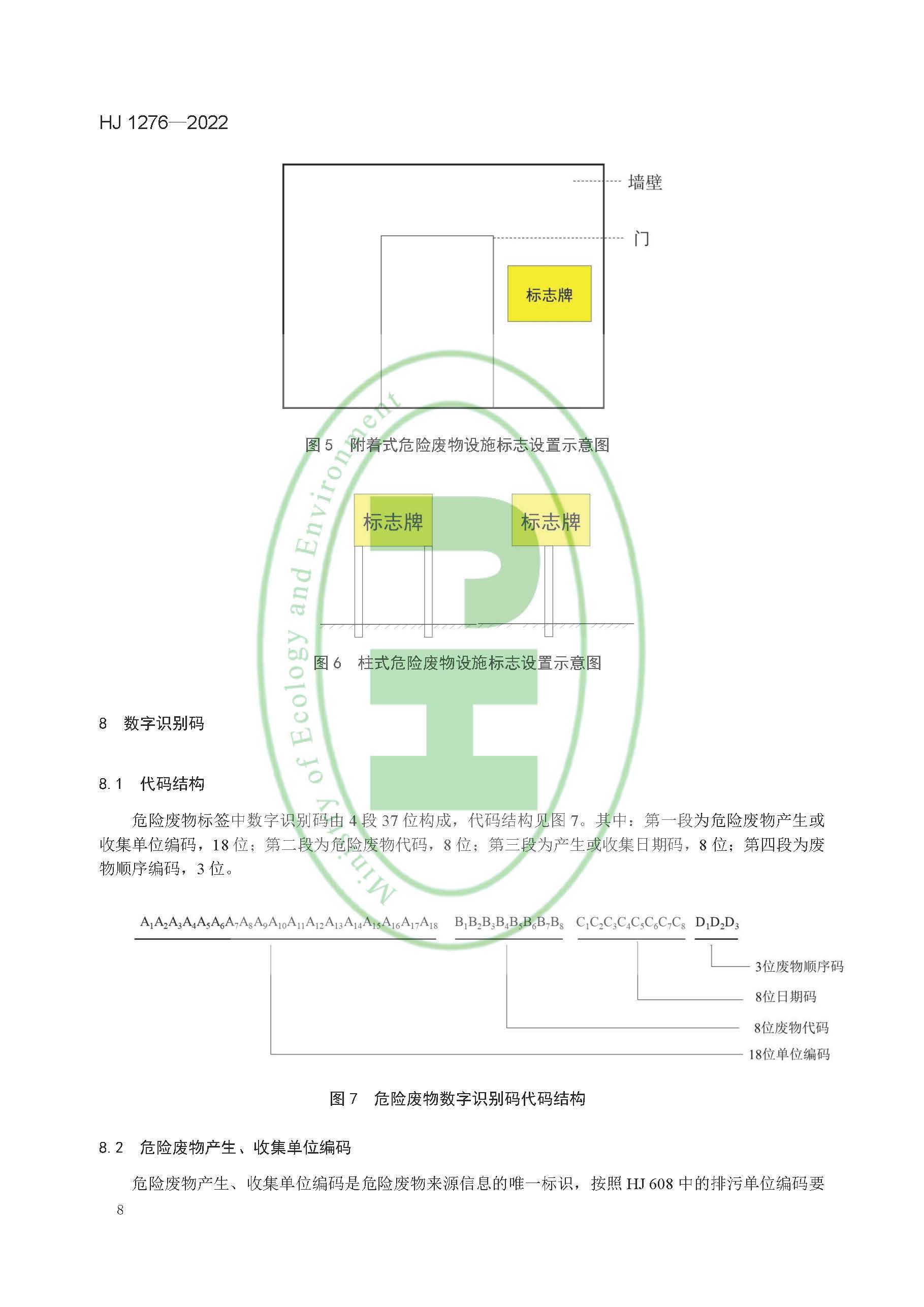 危险废物识别标志设置技术规范(HJ 1276—2022)