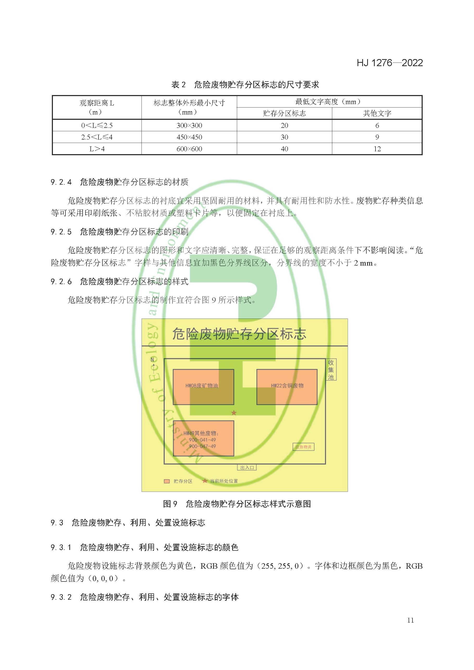 危险废物识别标志设置技术规范(HJ 1276—2022)