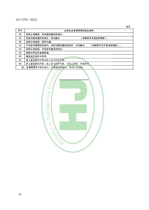 危险废物识别标志设置技术规范(HJ 1276—2022)