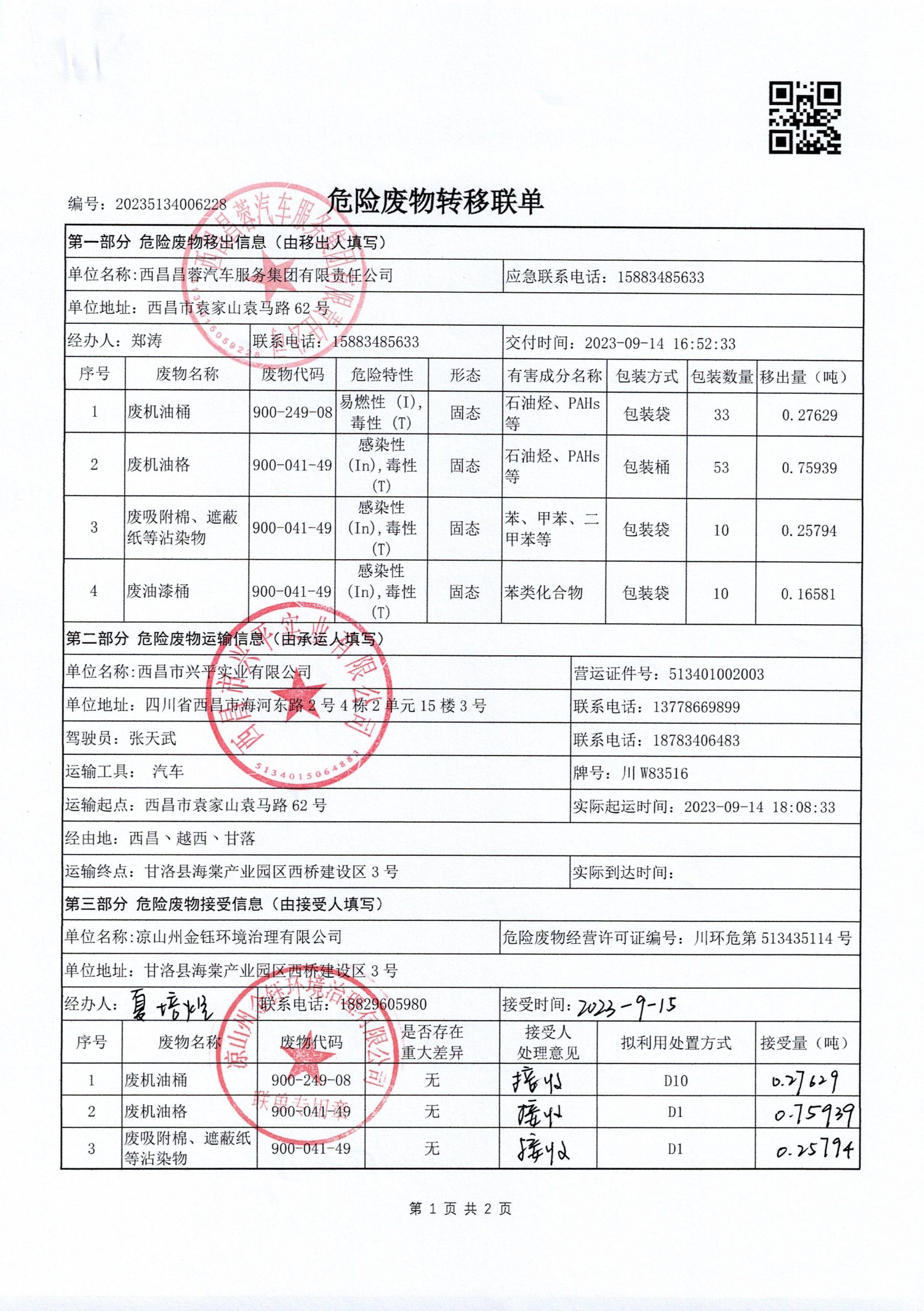 西昌昌蓉汽车服务集团有限责任公司危险废物信息公示