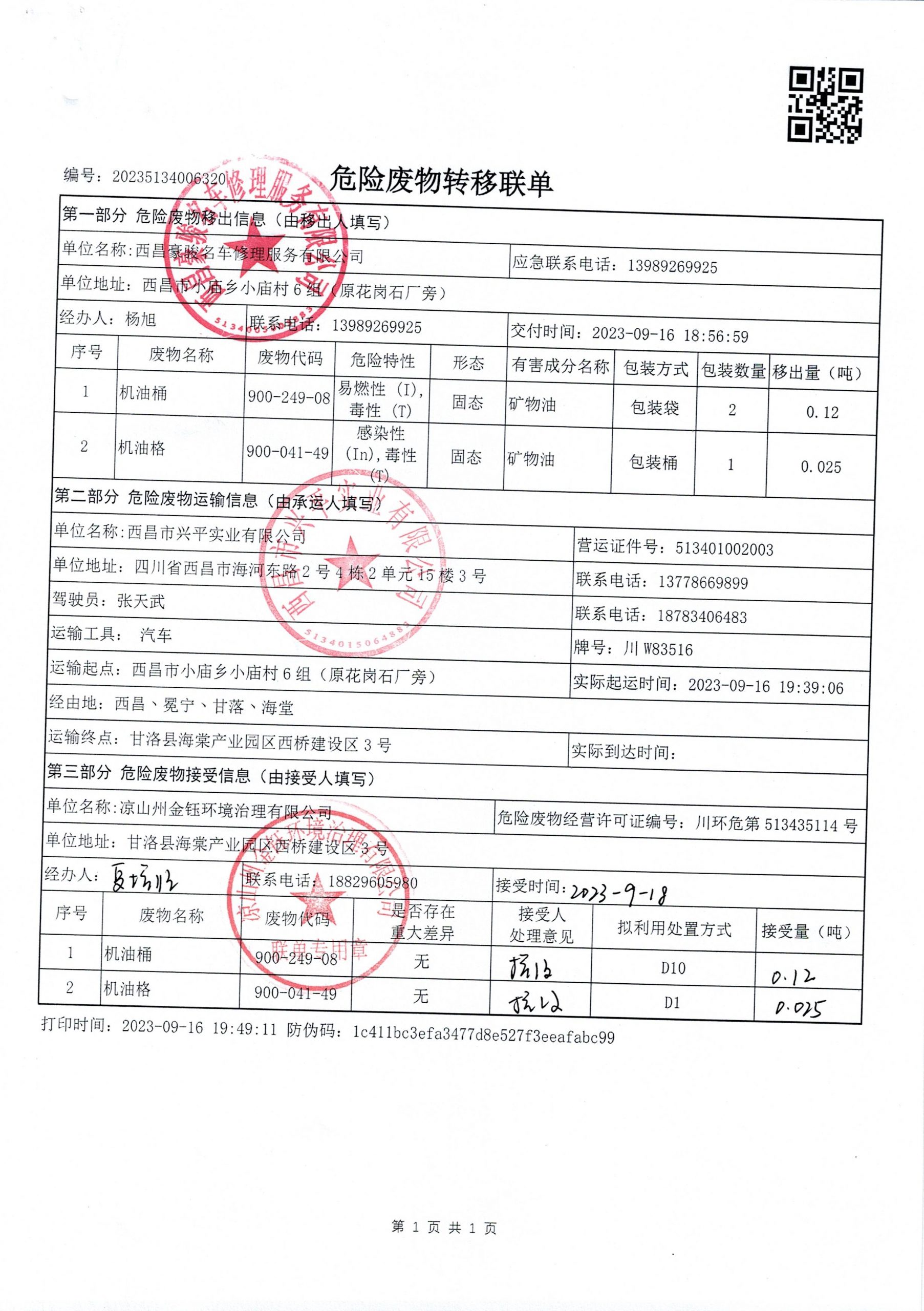 西昌豪骏名车修理服务有限公司危险废物信息公示