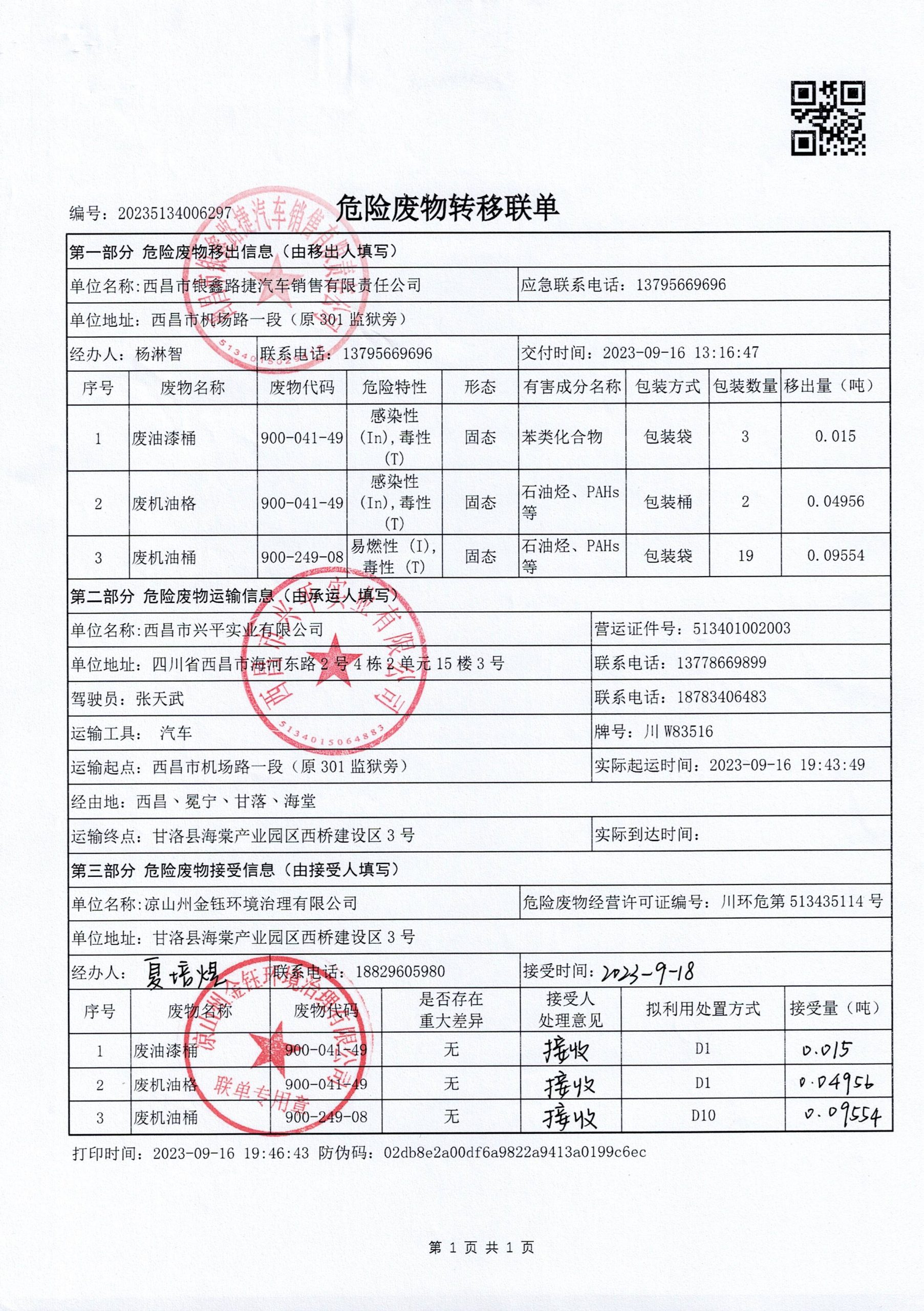 西昌市银鑫路捷汽车销售有限责任公司危险废物信息公示