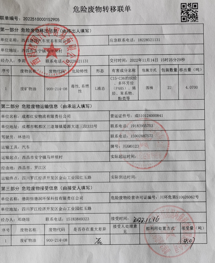 西昌建国汽车贸易有限公司危险废物信息公示