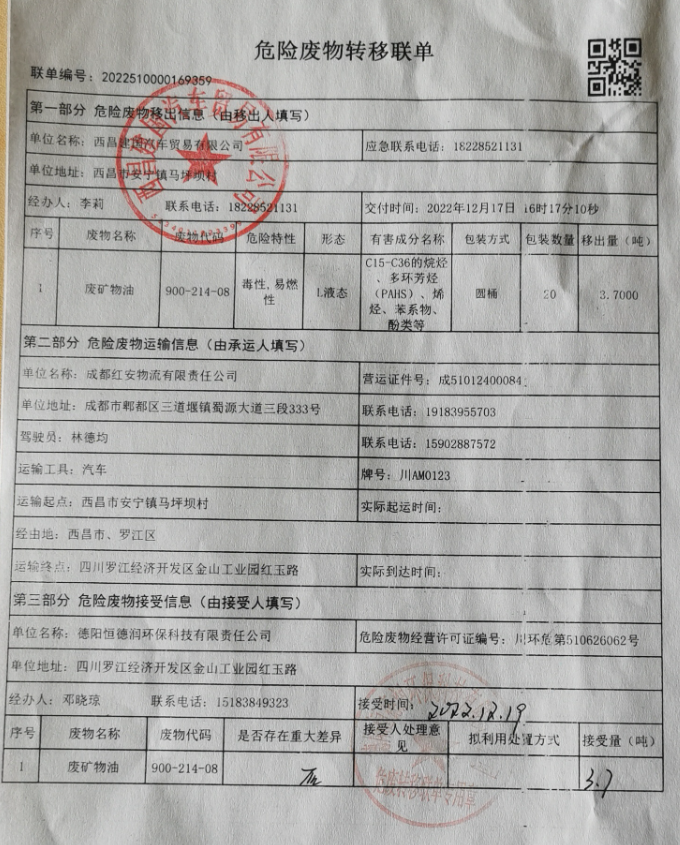 西昌建国汽车贸易有限公司危险废物信息公示