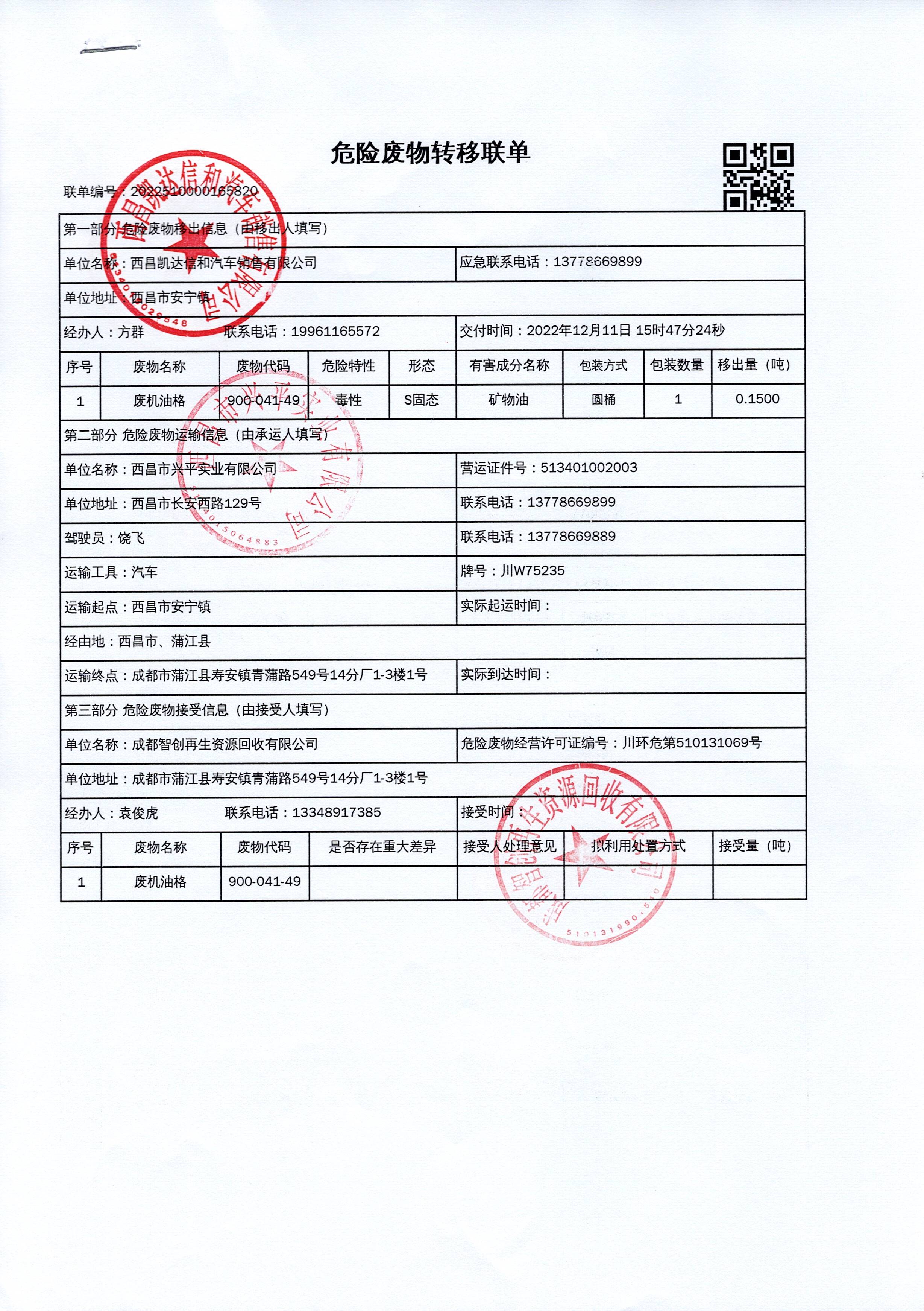 西昌凯达信和汽车销售有限公司危险废物信息公示