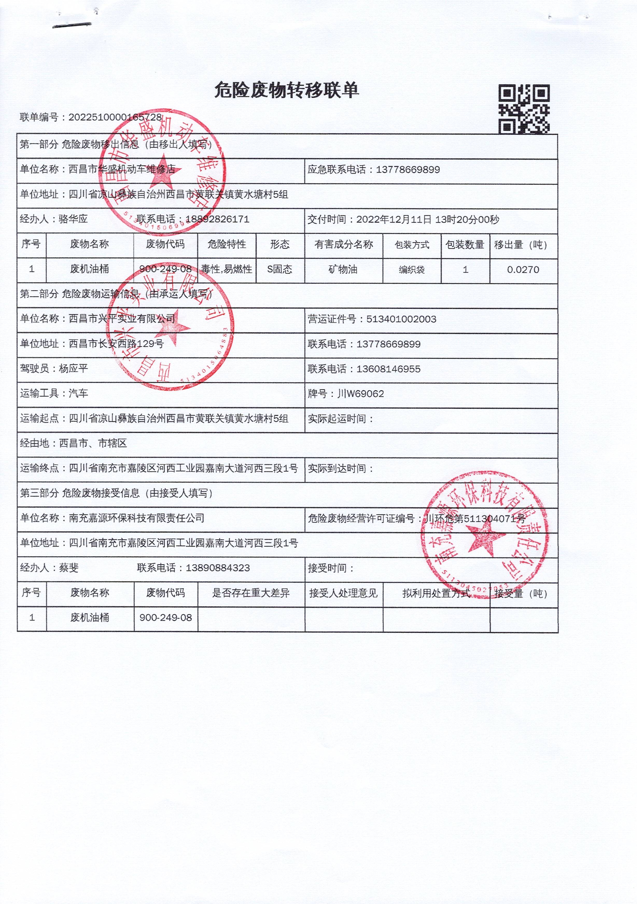 西昌市华盛机动车维修店危险废物信息公示