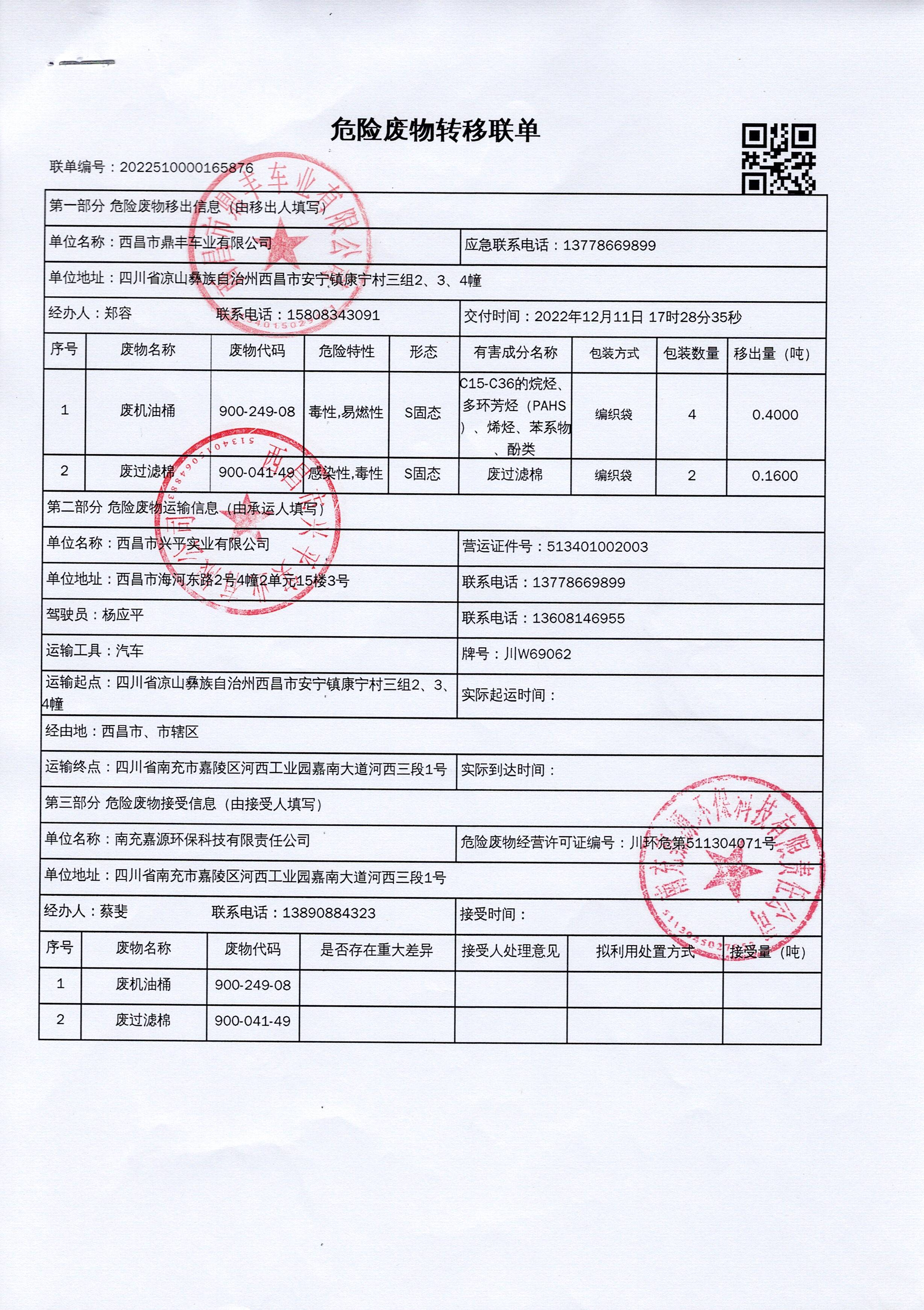 西昌市鼎丰车业有限公司危险废物信息公示