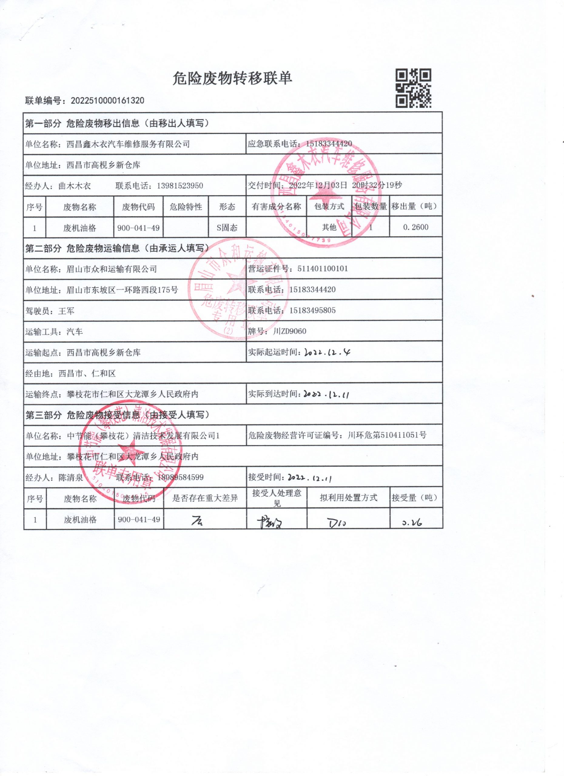 西昌鑫木衣汽车维修服务有限公司危险废物信息公示