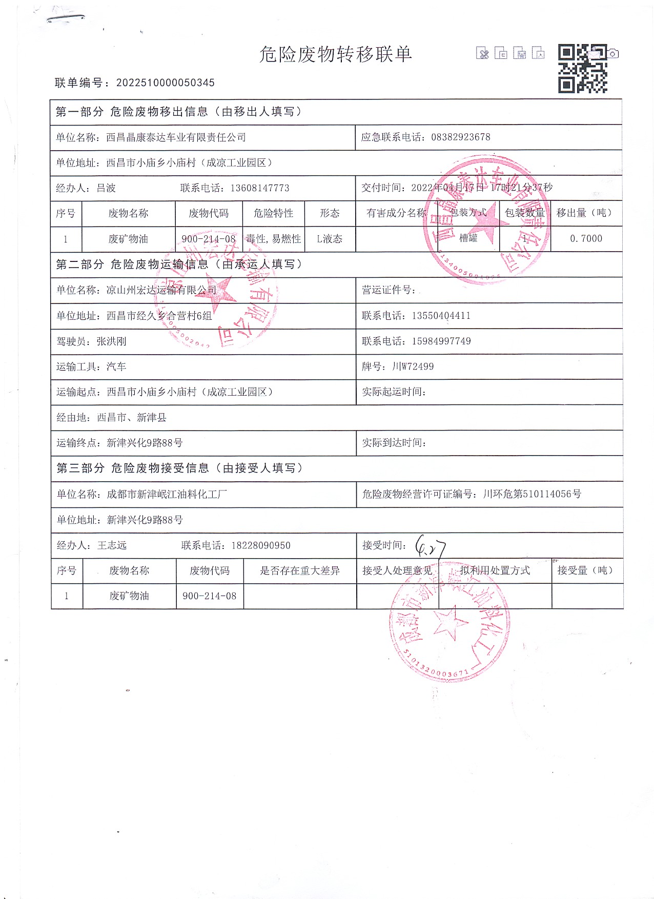 西昌晶康泰达车业有限责任公司危险废物信息公示