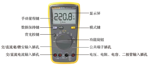电动汽车维修人员安全防护:防护用品及测量仪表
