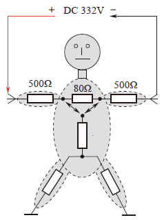 电动汽车维修人员安全防护:电流对人体的危害