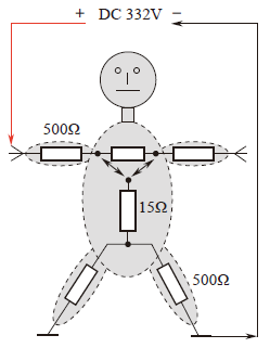 电动汽车维修人员安全防护:电流对人体的危害
