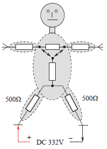 电动汽车维修人员安全防护:电流对人体的危害
