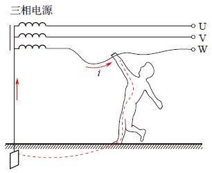 电动汽车维修人员安全防护:电流对人体的危害