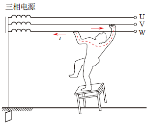电动汽车维修人员安全防护:电流对人体的危害