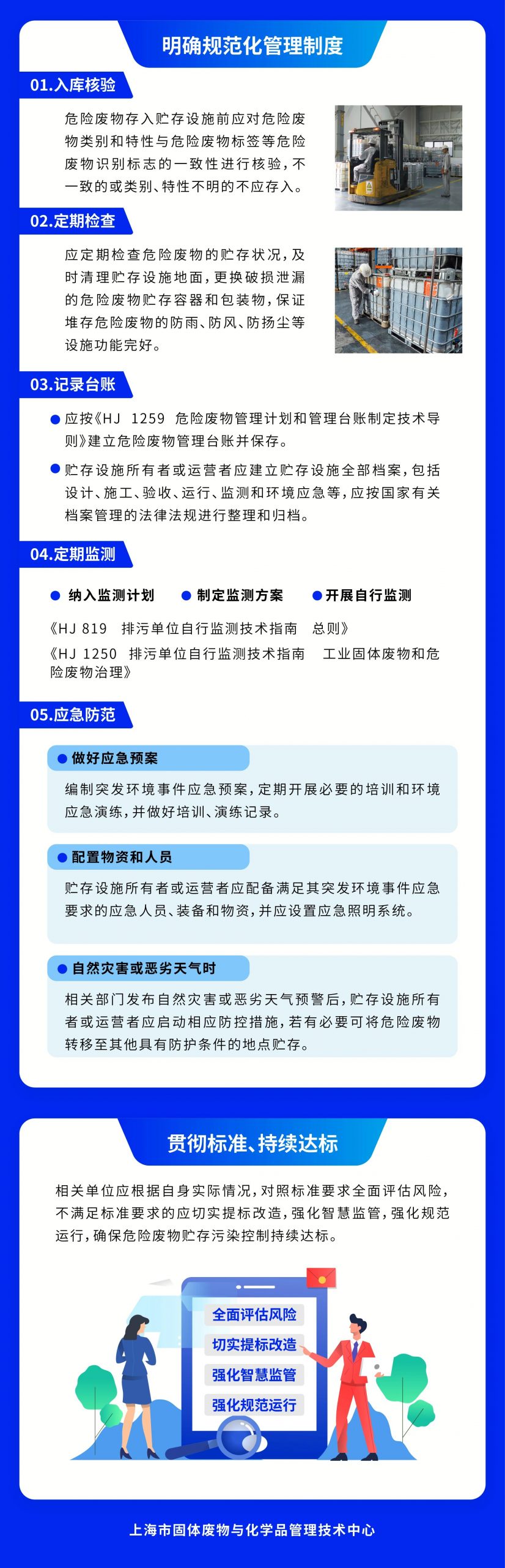 一图读懂《危险废物贮存污染控制标准》（GB 18597-2023）