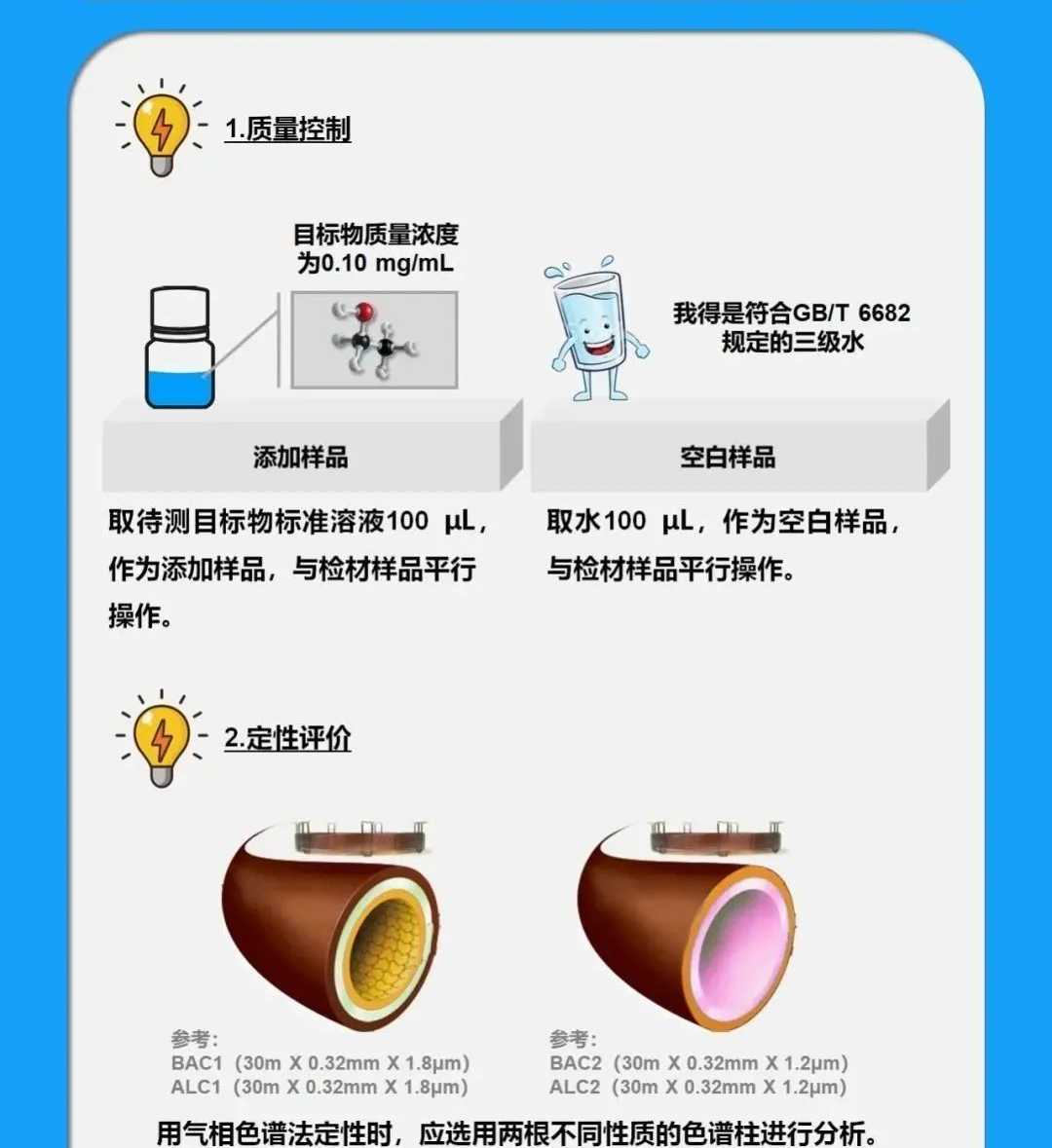 【酒驾标准】酒驾新标准来了！明年3月起实施