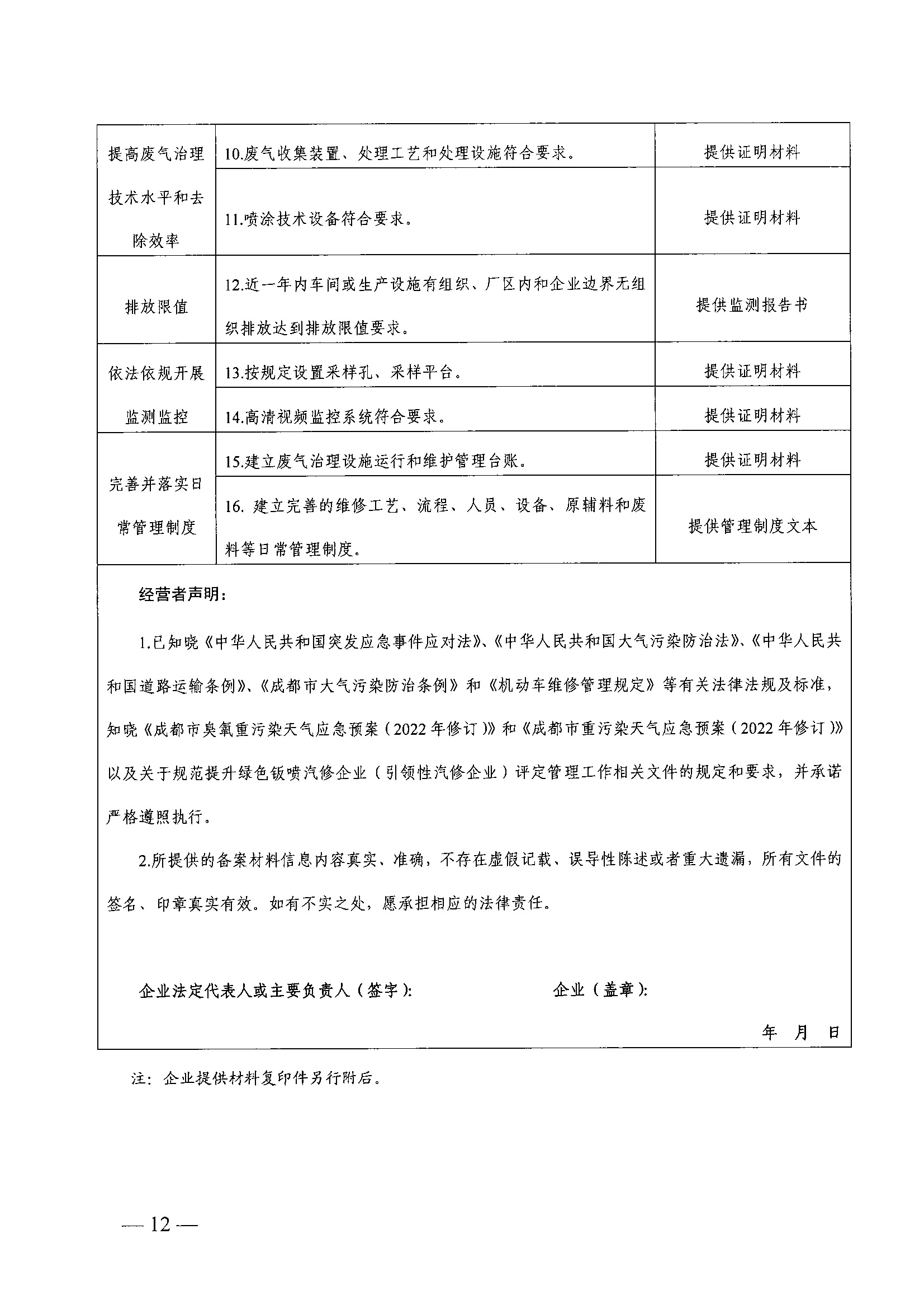 成都市交通运输局 成都市生态环境局关于进一步规范提升绿色钣喷汽修企业评定管理工作的通知