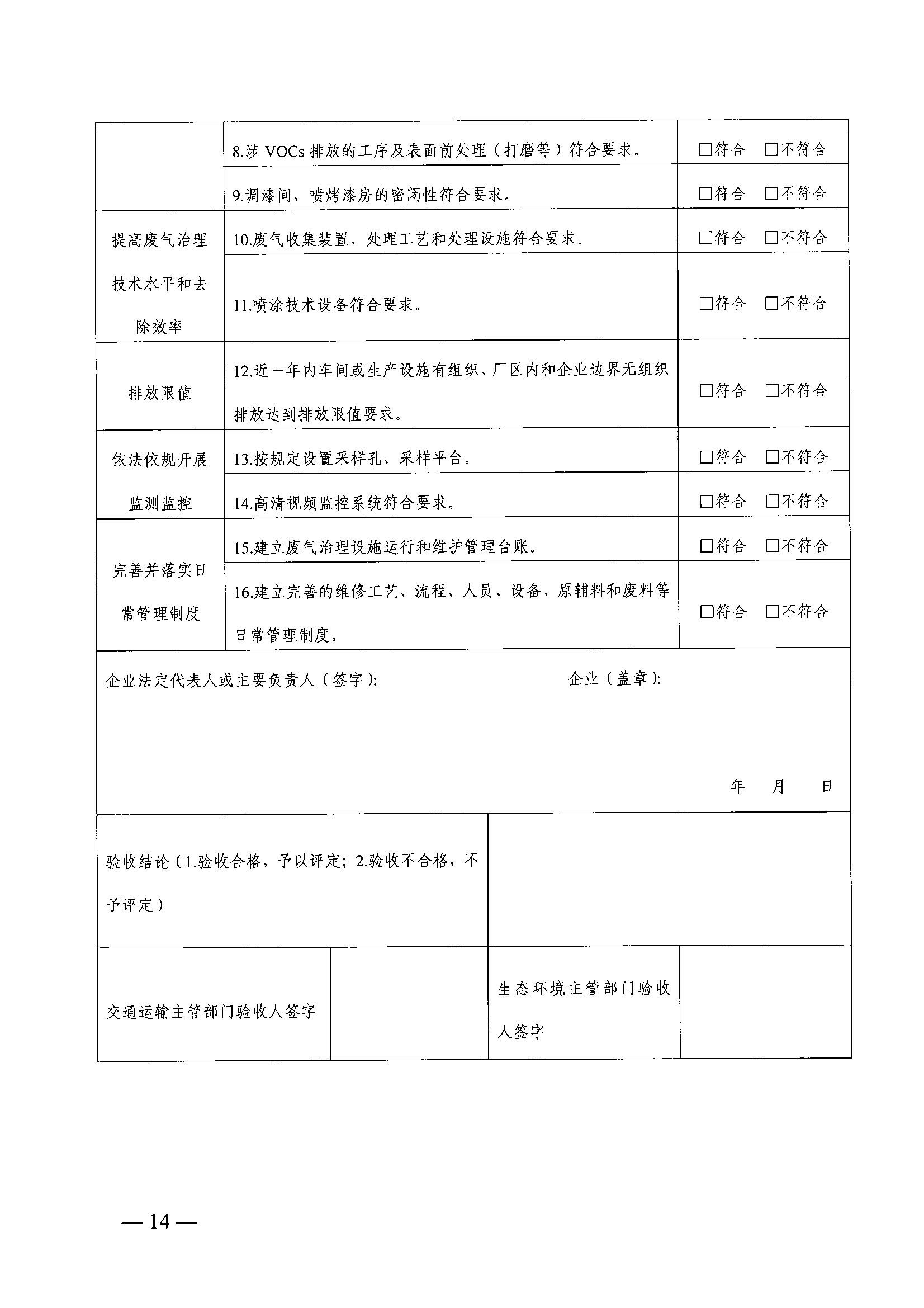 成都市交通运输局 成都市生态环境局关于进一步规范提升绿色钣喷汽修企业评定管理工作的通知