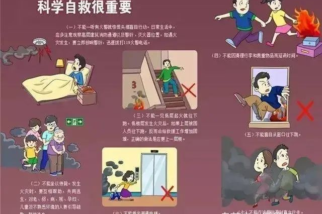 这些消防安全知识请收好~