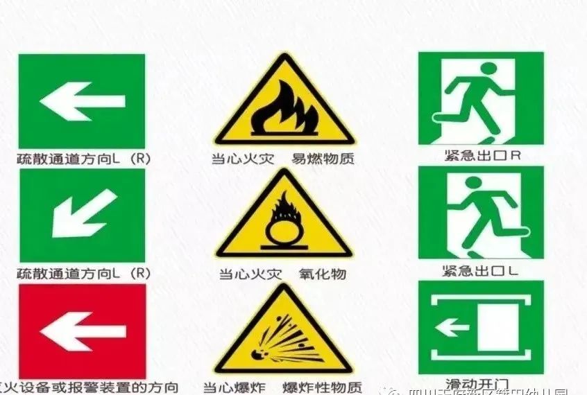 这些消防安全知识请收好~