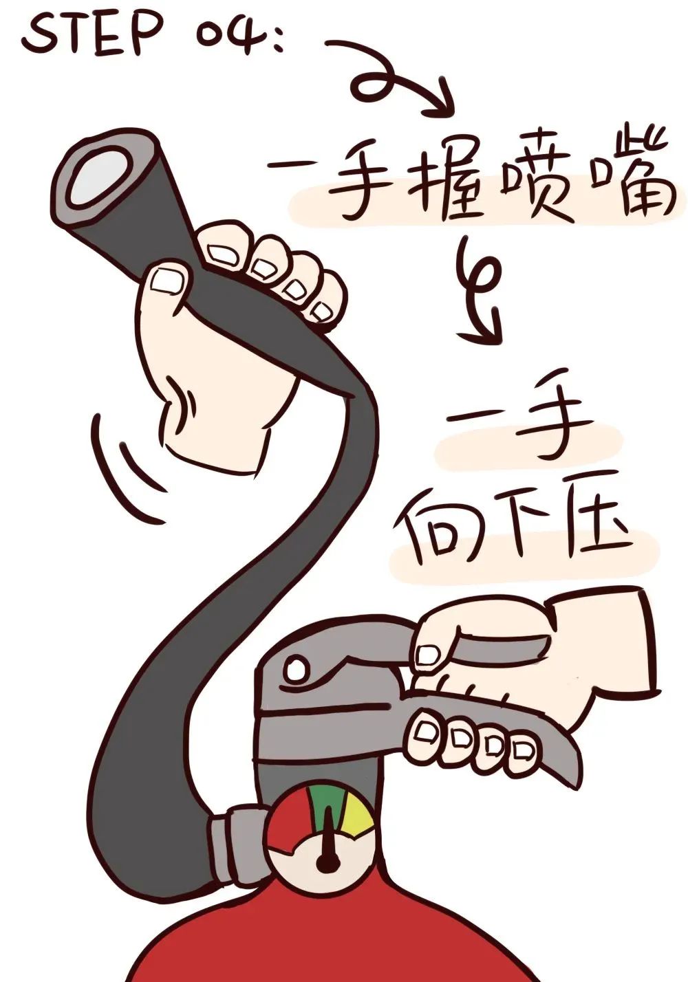 灭火器使用要牢记四字口诀
