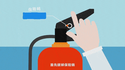 干货!灭火器几年一检?多久报废?标准答案在这里→
