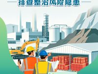 2026全国“安全生产月”主题海报
